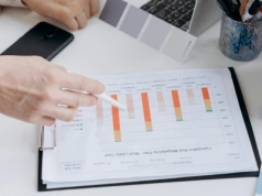 Ulgi podatkowe dla innowacyjnych firm. Te są najpopularniejsze