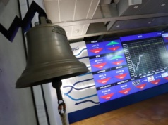 Analityk obniżył rekomendację dla akcji Dadelo