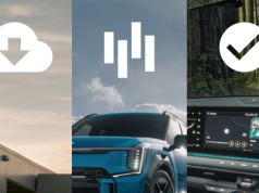 Over-the-Air (OTA) – jak działają zdalne aktualizacje w samochodach