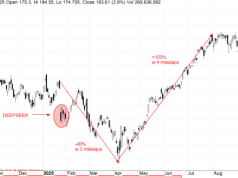 Nvidia łączy siły z OpenAI, celem jest „fabryka AI” – co naprawdę zmieni ten układ?