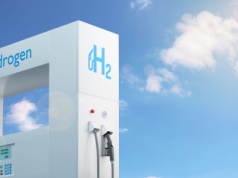 Czysta energia na czterech kołach – jak działają samochody na wodór?