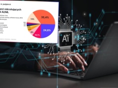 Są pilnie poszukiwani. Nawet 30 tys. zł netto za miesiąc. Aż 70 proc. więcej ofert pracy