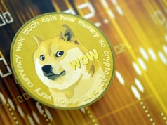 Dogecoin spadł do 0,238 USD! DOGE w krytycznym punkcie