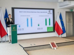 Przybywa upraw ekologicznych w Polsce – wnioski z konferencji "Od pola do stołu z szacunkiem do natury - razem świętujemy Dzień Rolnictwa Ekologicznego w UE"