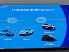 Nissan Micra i Leaf to nie koniec. Marka szykuje kolejne ofensywę elektryków na rok 2026