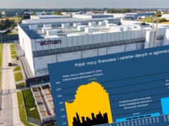 Nowe centrum danych Atman zużyje tyle prądu co Huta Warszawa
