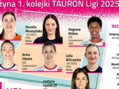 Dwie siatkarki Moya Radomki Radom wyróżnione po pierwszej kolejce