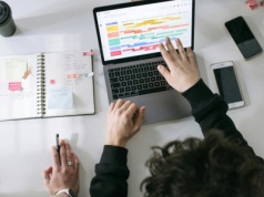 4-dniowy tydzień pracy staje się faktem. Jest lista firm i instytucji, które tego dokonają w Polsce