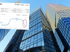 Podwyżka CIT dla banków. Rynek ocenia szanse na podpis prezydenta