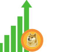 Grok Muska przewiduje — Dogecoin odbije do 0,30 USD przed zamknięciem października