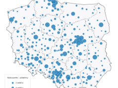 Wiem, ale nie powiem? Nie z nami!