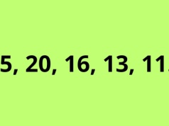 Łamigłówka matematyczna dla bystrzaków. Należy podać kolejną liczbę. Tylko jedna odpowiedź jest poprawna