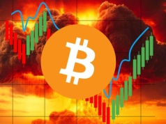 Ekspert, który przewidział krach, prognozuje, co zrobi Bitcoin. Koniec hossy?