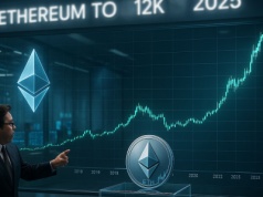 Tom Lee twierdzi, że Ethereum osiągnie 12 000 USD w 2025 roku