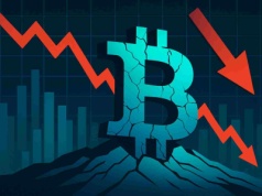 Dlaczego Bitcoin spadł o 23 000$ w 10 dni? Oto prawdziwe powody!