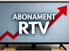 Abonament RTV znów w górę! Nawet 915 zł kary za jego nieopłacenie!