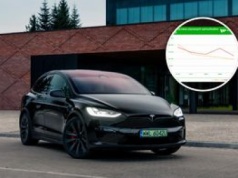 Czy używane Tesle staniały przez Elona? Jeden model trzyma wartość jak szalony