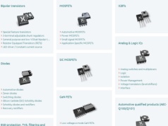 Holendrzy blokują u siebie firmę Nexperia, chińczycy blokują eksport z jej zakładów. Na alarm biją… producenci samochodów
