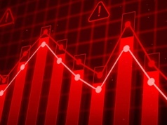 Krach giełdowy w 2026 roku? 'Przyjrzyjmy się Wall Street’. Co mówi 100-letnia przepowiednia?