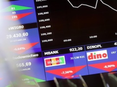 Kolejny raport szkodzi akcjom CCC. Prognozy w dół