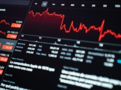 Ostrzeżenie: BofA widzi zagrożenie dla rynków. Pięć ryzyk, które mogą wstrząsnąć rynkiem!