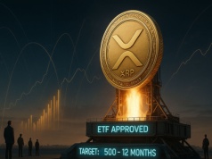 Zatwierdzenie ETF-ów XRP spowoduje wzrost ceny XRP do 500 USD w ciągu 12 miesięcy; oto dlaczego