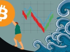 Gigant zmienia kurs w sprawie Bitcoina. Niepokojąca prognoza. Koniec hossy?