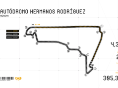 Charakterystyka toru Autodromo Hermanos Rodriguez w Meksyku
