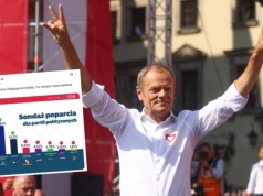 Premier Tusk cieszy się ze skoku poparcia KO, chociaż wydaje się, że kosztem upadku koalicjantów
