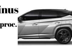 Tyle naprawdę kosztują nowe samochody. Jeden trik i tanieją o kilkanaście procent