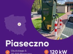 ChargeIn ma 120-kilowatową stację ładowania w Piasecznie