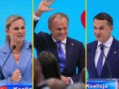 Czy uważasz zmianę wizerunku Koalicji Obywatelskiej za udaną?