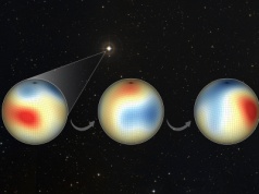 Spojrzenie na bicie serca gwiazdy