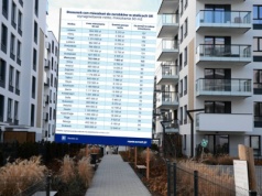 To porównanie może szokować. Policzyli, ile pensji trzeba wydać na mieszkanie w Polsce