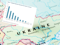 Polska uzależnia się od Ukrainy. To nasz główny dostawca rudy żelaza