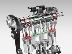 Co to jest system ACT w samochodach Grupy Volkswagen?