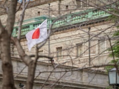 Bank Japonii utrzymuje stopy procentowe, ale zapowiada kolejne podwyżki