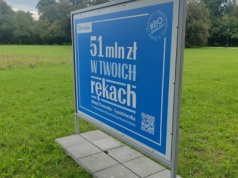 Budżet Obywatelski Kraków 2025 – WYNIKI