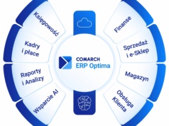 gdzie i jak pobrać za darmo demo Comarch ERP Optima?