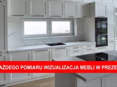 Meble Kuchenne na Wymiar - Nowoczesne Trendy i oferta MEBLE SOBER