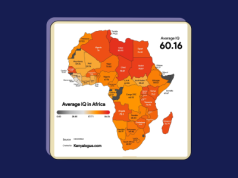 Mieszkańcy Afryki mają niższe IQ? Weryfikujemy popularny mit 