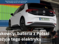 Naukowcy: Bateria elektrycznego VW ID.3 przeżyje auto