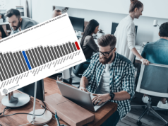 Niewykorzystane zasoby pracy? Nie w Polsce. Mamy najniższy poziom w UE