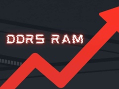 Ceny pamięci RAM lecą na księżyc. Skąd te wzrosty, co dalej i kiedy najlepiej kupować?