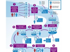 42-latek z Oświęcimia otrzymał nakaz opuszczenia domu