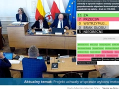 Emocjonująca sesja. Padło wiele mocnych słów. Ceny za śmieci oficjalnie do góry