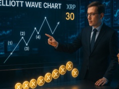 Ekspert ds. fal Elliotta podkreśla, że ​​istnieje niezwykle wysokie prawdopodobieństwo, że XRP osiągnie poziom 30 USD w tym cyklu