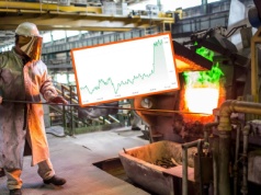 KGHM chwali się zyskami. Kurs akcji to potwierdza