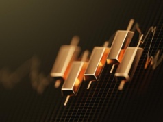 Ostra przecena złota. Będzie druga fala korekty?