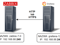 Zabbix + Grafana – część 3 – Przedstawianie danych – przykłady zaawansowane